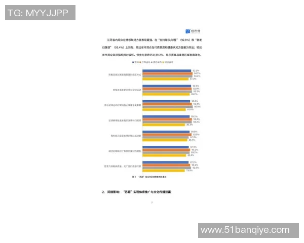 江苏苏宁足球队最新排名分析与未来发展展望